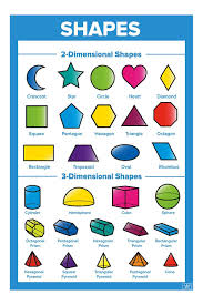 Amazon Com Educational Math Posters For Kids Perfect For Children Elementary Classrooms Set Of 10 In Elementary Classroom Math Poster Classroom Setting