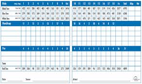 Find out what works well at blessings golf club from the people who know best. Sun River Golf Club Only 30 Minutes From Mesquite