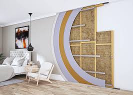 How to soundproof a room (walls, floor ...