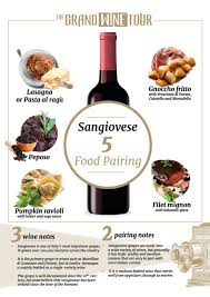 How To Pair Sangiovese Like A Pro The Grand Wine Tour Wine Food Pairing Food Pairings Sangiovese Wine