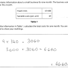 Savesave edexcel igcse english a paper 1 exemplar material. 1
