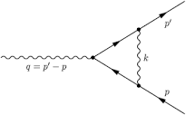 3: Diagrama de Feynman para o espalhamento de um elétron por um ...