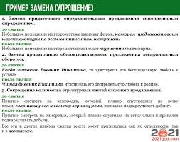 Izlozhenie Oge V 2021 Godu Itogovoe V 9 Klasse