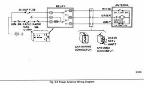 There's a 2005 factory ford wiring manual on ebay right now for the buy it now price of $5.99. Gm Power Antenna Wiring Diagram Wiring Diagrams Beg Window A Beg Window A Massimocariello It