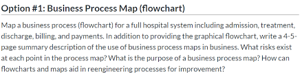 Solved Option 1 Business Process Map Flowchart Map A