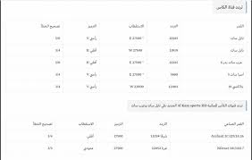 تردد قناة الكأس 3 alkass. ØªØ±Ø¯Ø¯ Ù‚Ù†Ø§Ø© Ø§Ù„ÙƒØ§Ø³ Ø¹Ù„Ù‰ Ù†Ø§ÙŠÙ„ Ø³Ø§Øª Ù¢Ù Ù¢Ù¡