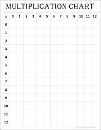 Blank Times Table Worksheet Kookenzo Com