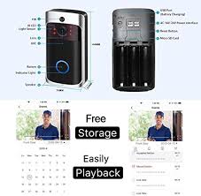But not all sd cards are created equal—you'll find different speed classes if you are looking for an outdoor security camera with sd card which is motion activated, read this review very carefully. Video Doorbell Camera 2020 Upgraded Wi Fi With Smart Pir Motion Detection Wide Angle Night Vision Real Time Notification Two Way Talk 32gb Sd Card Is Included Doorbell Chime Pricepulse