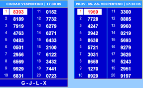 La quiniela es el juego de azar más popular de argentina. 7 Card Stud Tentative Free Online Game Quiniela De Hoy Vespertina Nacional Y Provincia