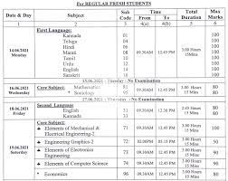 Jun 29, 2021 · karnataka sslc exam 2021 will be held on july 19 and july 22, state education minister s suresh kumar announced on monday. Karnataka Sslc Exam Schedule Released Sslc Karnataka Gov In