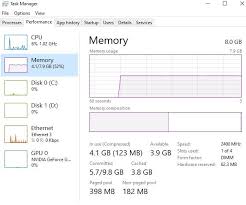 Pin By Oscar Lai On Screenshots Memory Management Memory Module Task