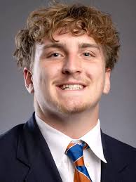 Boise State All Time Football Recruits in California