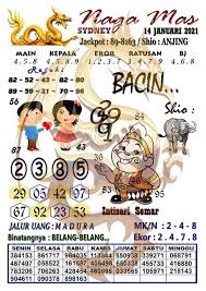 Kode Syair Semar Hk Malam Ini 2021