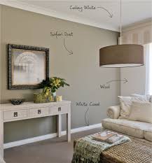 pin by upix iqu on home ideas living room paint interior design living room living room color schemes interior design living room