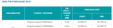 Bagi calon lepasan spm dan stpm/setaraf yang ingin membuat permohnan upu sesi 2019/2020 anda perlulah membuat pembelian akses pin upu terlebih dahulu di bank. Ada Cara Terkini Beli No Pin Upu Tak Perlu Beratur Lagi Di Kaunter Bank Remaja