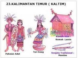 34 Provinsi Rumah Adat Pakaian Adat Tarian Tradisional Senjata Tradisional Lagu Daerah Suku Dan Julukan Di Indonesia Pakaian Tari Kartun Gambar Tarian