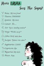 You Never Guess What You Are Like In 12 Zodiac Signs Eyes Zodiac Signs Aquarius Zodiac Sign Traits Zodiac Signs