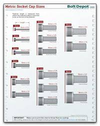 Metric Socket Cap Size Chart Tools In 2019 Best