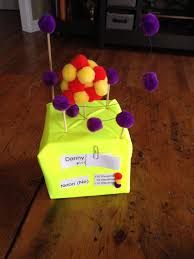 Element Project Neon Element Project Atom Project Chemistry Projects