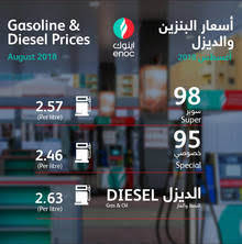 ونشرت الجريدة الرسمية في مصر، قرار طارق الملا، وزير البترول، بشأن تعديل سعر بيع لتر البنزين 80 تسليم المستهلك إلى 6.50 جنيه، بدلاً من 6.25 جنيه للتر. Ø§Ù„Ø¥Ù…Ø§Ø±Ø§Øª ØªØ±ÙØ¹ Ø£Ø³Ø¹Ø§Ø± Ø§Ù„ÙˆÙ‚ÙˆØ¯ Ø®Ù„Ø§Ù„ Ø£ØºØ³Ø·Ø³ Ù…Ø¹Ù„ÙˆÙ…Ø§Øª Ù…Ø¨Ø§Ø´Ø±