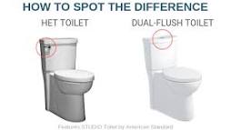 Design 123 - High-Efficiency Toilets vs. Dual Flush: The ...