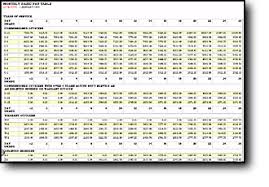 defenselink fy99 military pay tables