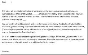 If you cancel the contract, the business is generally. Vendor Supplier Termination Letter Samples Examples