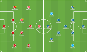 See the starting lineups and subs for croatia vs england match on 11 july, 2018 on mykhel. Fifa World Cup Final 2018 France Vs Croatia Tactical Analysis
