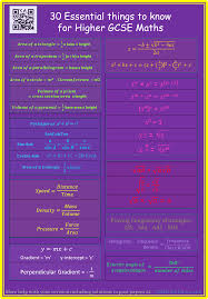 Gcse Maths Higher Paper Some Things You Must Learn Gcse Math Maths Exam Math Notes