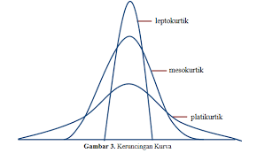 A, a+1, a+1, 7, b, b, 9. Https Pdfcoffee Com Download Ruth Sarah 4173311087 Yanti Sidabutar 4173311111 Yakin Kasih Telaumbanua 4173311110 Pdf Free Html