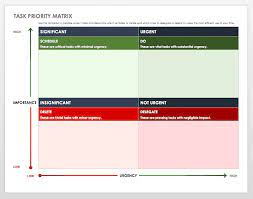 Project Prioritization Matrix Templates Smartsheetsmartsheet