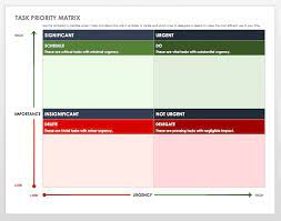 You can click here to get the prioritization matrix template. Project Prioritization Matrix Templates Smartsheet