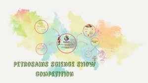 Persatuan bahasa malaysia sekolah menengah sains batu pahat buat pertama kalinya mengadakan pengantarabangsaan ke vietnam. Sekolah Menengah Sains Batu Pahat By Ayuni Shukiman