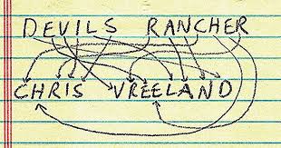 News from idiosyncratic letters