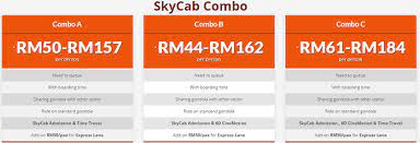 Maybe you would like to learn more about one of these? Harga Tiket Cable Car Langkawi Terkini Semakan My