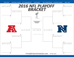 Nfl Playoff Bracket 2019 2020 Printable Stainless Shelf Bracket