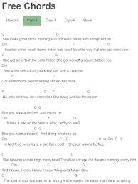 Free Chords Cody Simpson My Love Lyrics Cody Simpson Cody