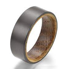 Pin On Mens Wedding Rings