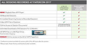 Papercon Tappi Recordings Virtual Conference Playback
