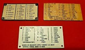 German phonetic spelling code, field telephone, german wehrmacht, world war ii, deutsches funkalphabet, feldtelefon, deutsche wehrmacht, 2. British Military Cooker For Sale Picclick