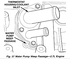 I am trying to find the exact placement of the thermostat on my 2005 dodge stratus. Dodge Intrepid Questions 2 7 Engine Have A Little Hole That Keeps Leaking Coolant From The Mo Cargurus