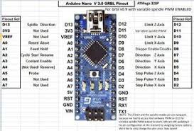 Grbl Pinout Arduino Nano V3 0 Arduino Arduino Robot Technology World