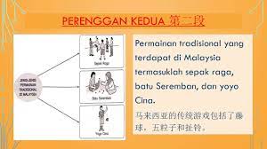 Permainan tradisi ini boleh dibahagikan kepada dua jenis iaitu : Ulasan Tentang Permainan Tradisional Di Malaysia Youtube