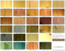 Hardwood Floor Finishes Colors Cameotv Co