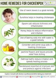 Pin On Essential Oils