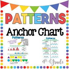 numeric and geometric pattern anchor charts