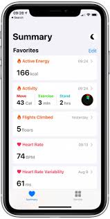 When apple launched ios 8, its latest mobile operating system for iphone and ipad, it included a new app called health. How To Sync Fitbit Other Fitness Trackers To The Iphone Apple Health App