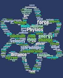 Love Physics As Much As Sheldon Show It Off When You Go Back To School With Our Physics Word Cloud T Shirt Science Physics Word Cloud