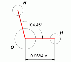 Composicion Quimica Del Agua La Guia De Biologia