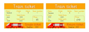 Editable Rail Tickets Train Tickets Rail Ticket Train Rides